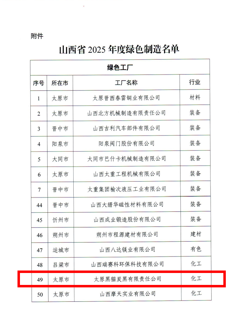 名單公示.jpg 名單公示.jpg